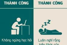 Thành công và không thành công khác gì nhau.
