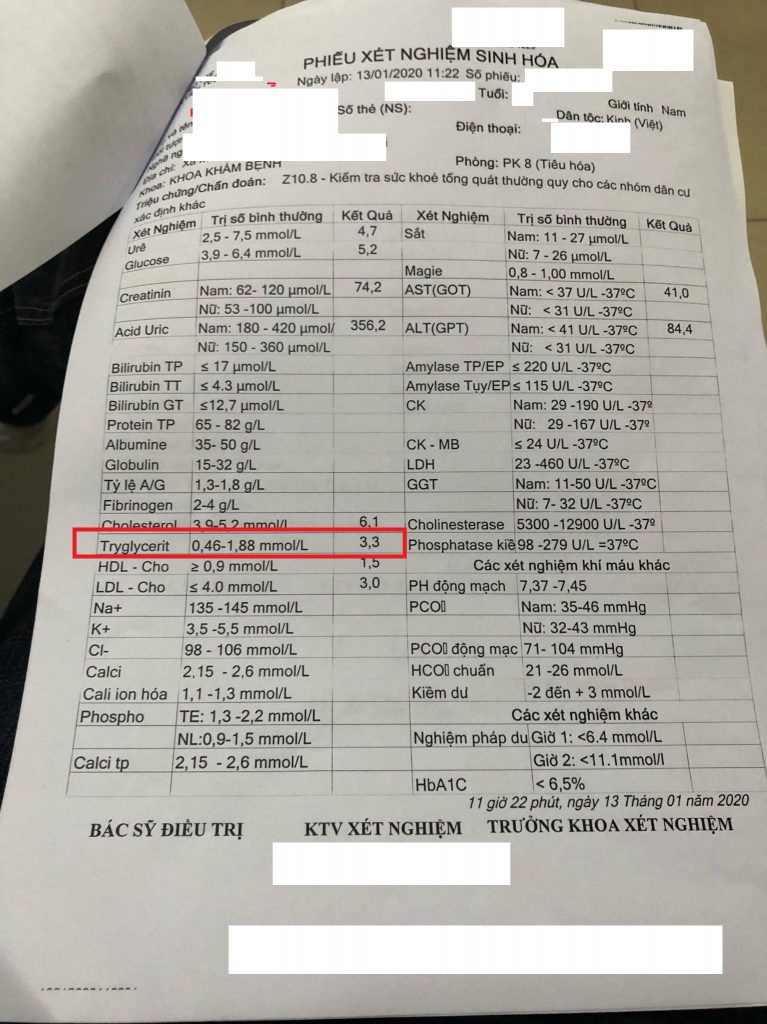 Chỉ số Triglyceride trong phiếu xét nghiệm sinh hóa